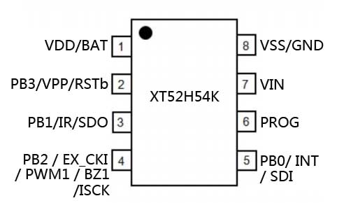 XT52H54K引脚图