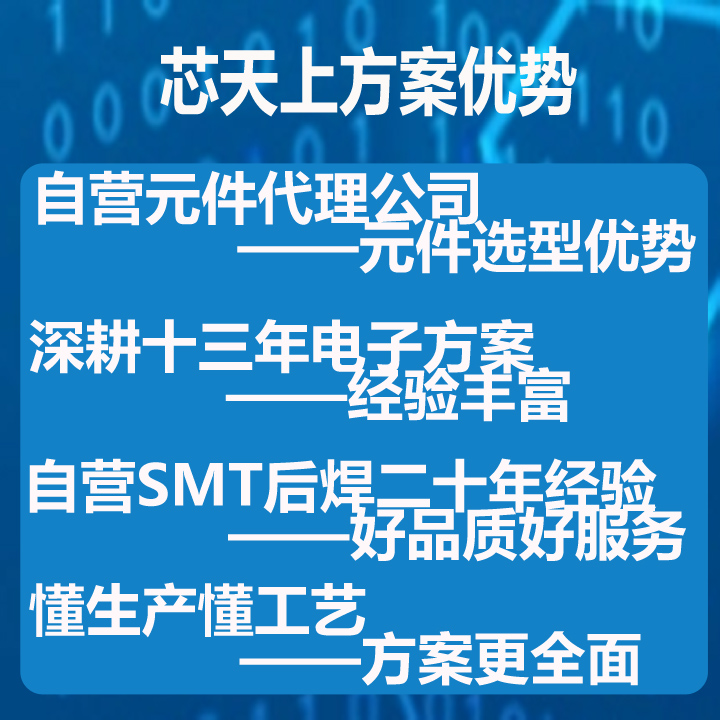 方案优势.jpg